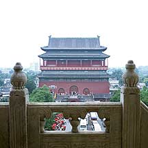 Beijing City --  Bell Tower,Beijing City