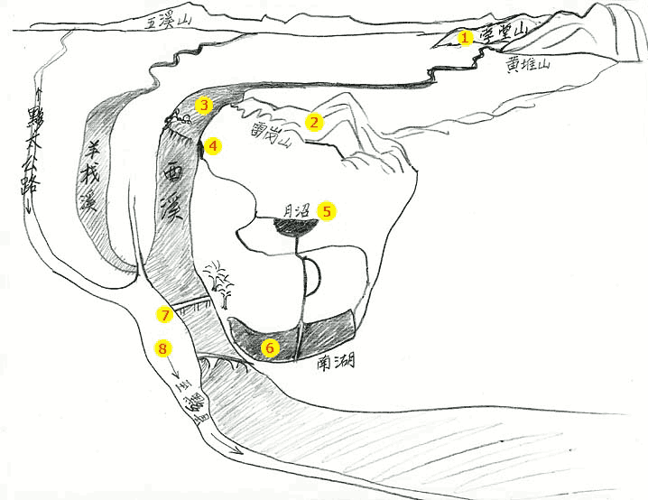 drawing of Hongcun's waterways