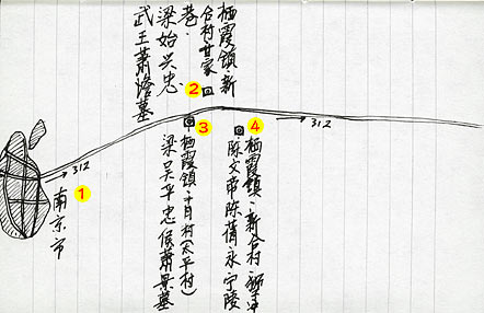 南京的六朝石刻位置 map of the Location of Nanjing's Six Dynasties Stone Carvings